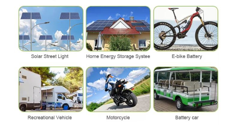 16s solar energy storage lithium battery box Product Applacation 16s solar energy storage lithium battery box Product Applacation