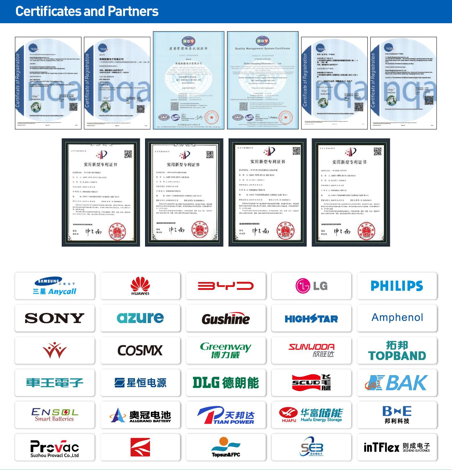 51.2V 100Ah Wall-mounted Solar Battery Box partner是 51.2V 100Ah Wall-mounted Solar Battery Box partner是