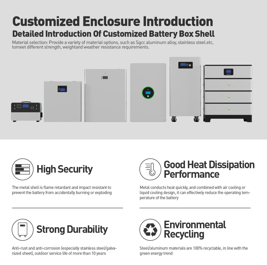 25.6V mobile energy storage battery box OEM service 25.6V mobile energy storage battery box OEM service