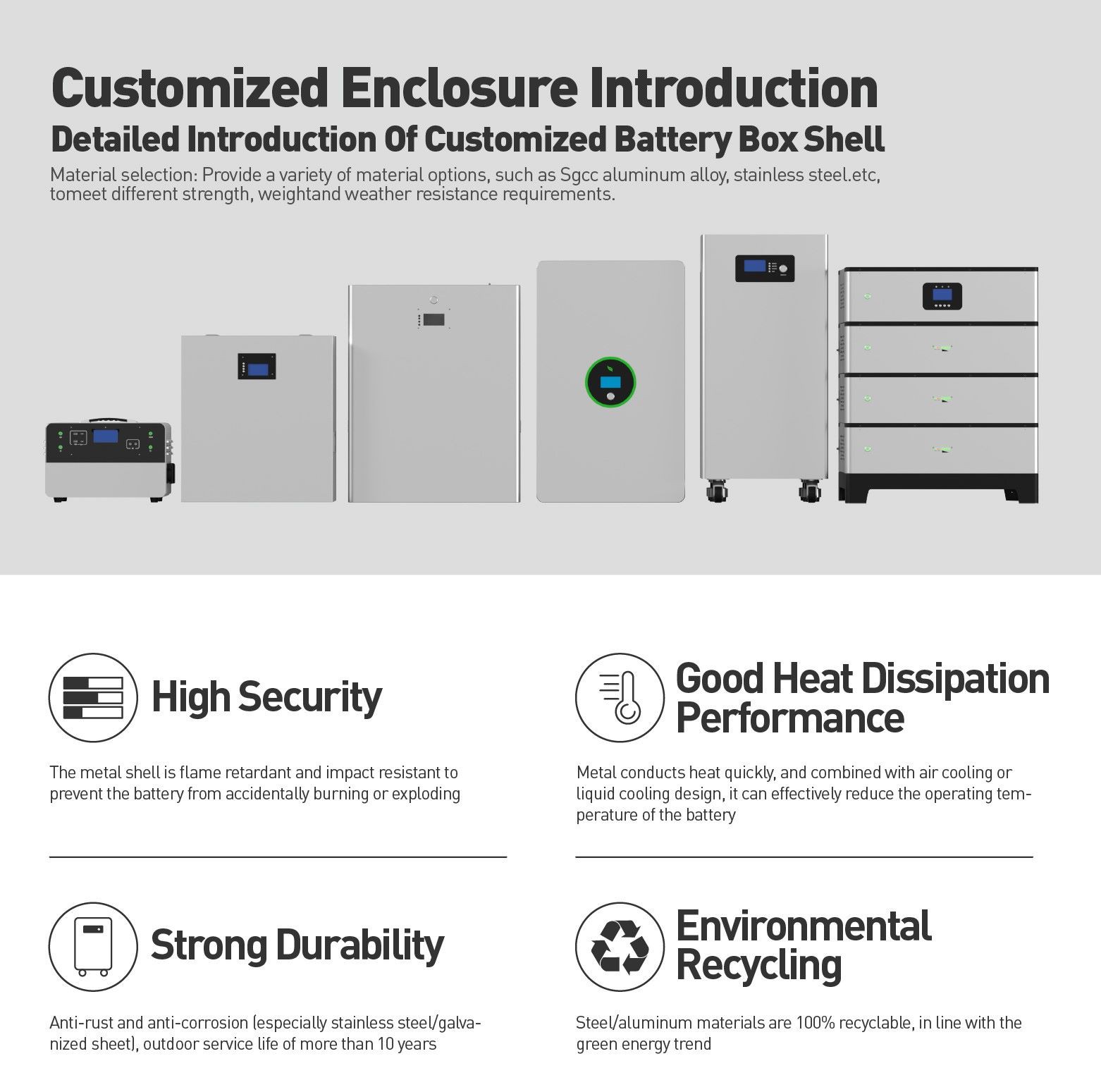 51.2V solar energy storage battery box OEM service 51.2V solar energy storage battery box OEM service