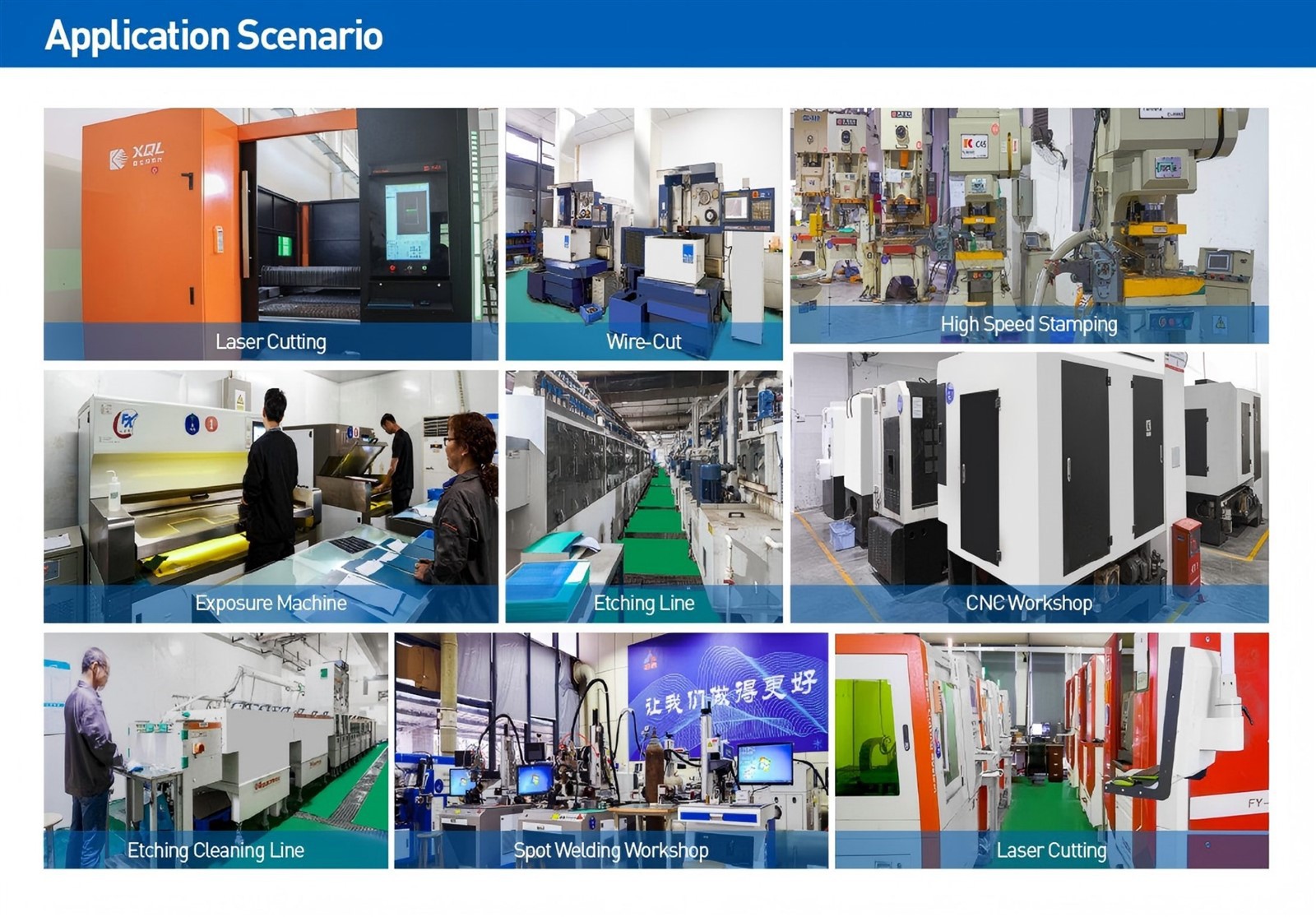 Machinery and equipment Machinery and equipment